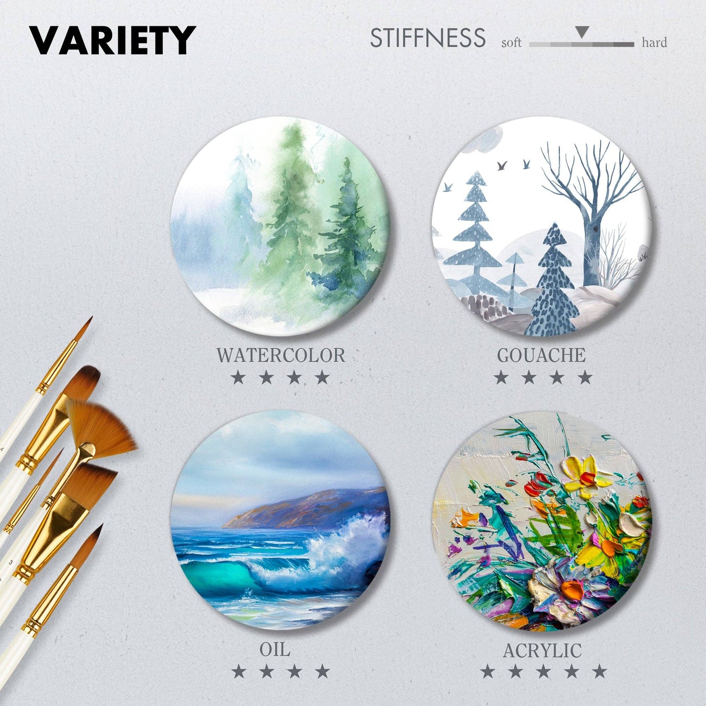 ARTIFY 15 & 18 PCS Nylon Paint Brush Set with Palette Knife & 2 Sponges, Intermediate Series: 15 pcs Pearl White