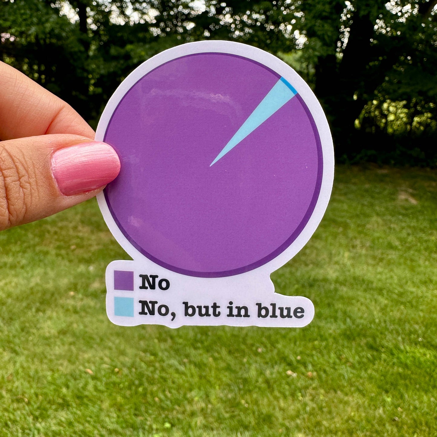 No Pie Chart Sticker