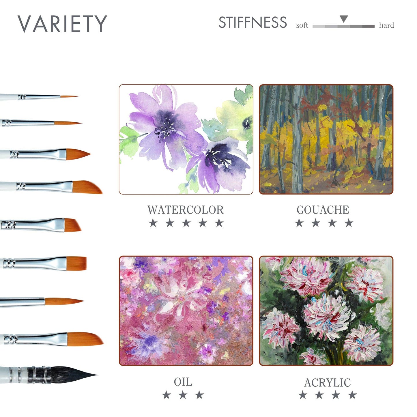 ARTIFY 9 PCS Travel Watercolor Brushes for Beginners & Pros: 9 PCS Camellias