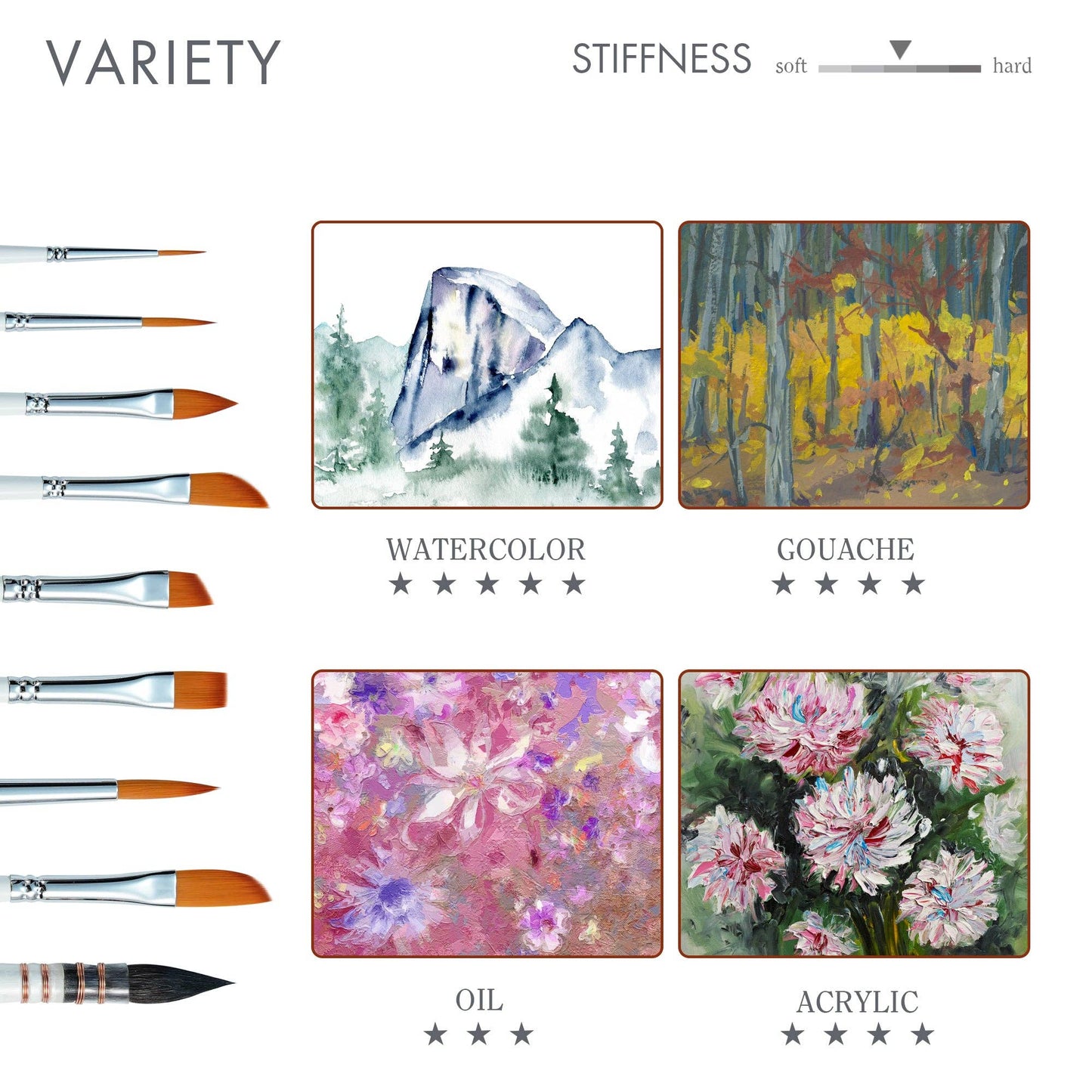 ARTIFY 9 PCS Travel Watercolor Brushes for Beginners & Pros: 9 PCS Camellias