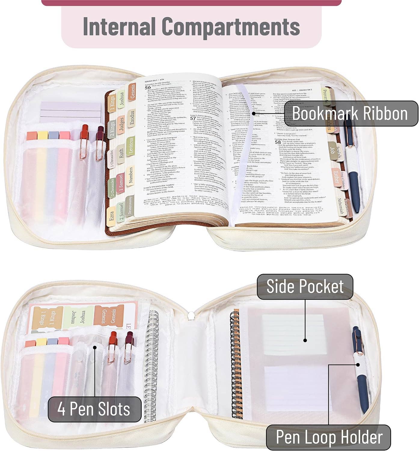 Bible Journaling Kit 24 Piece Set