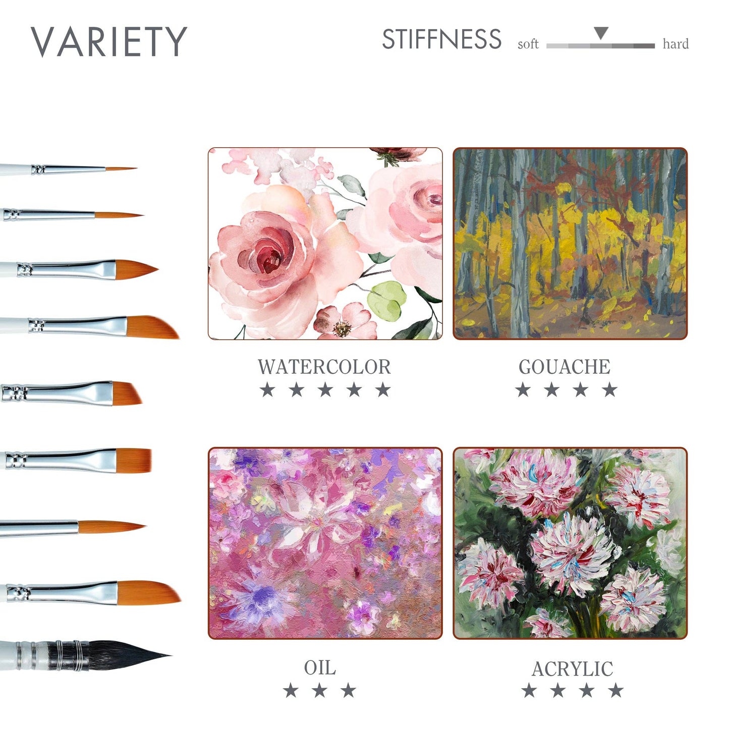 ARTIFY 9 PCS Travel Watercolor Brushes for Beginners & Pros: 9 PCS Camellias