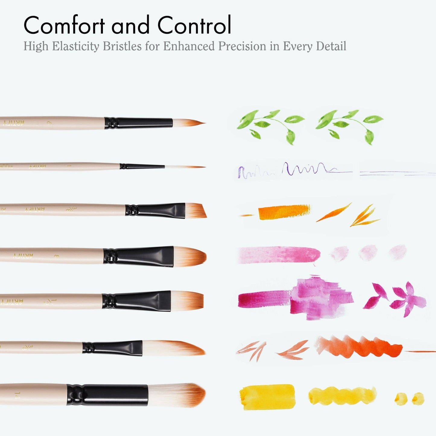 ARTIFY Professional Watercolor Gouache Paint Brush Set with Case for Beginners & Pros: 8 PCS