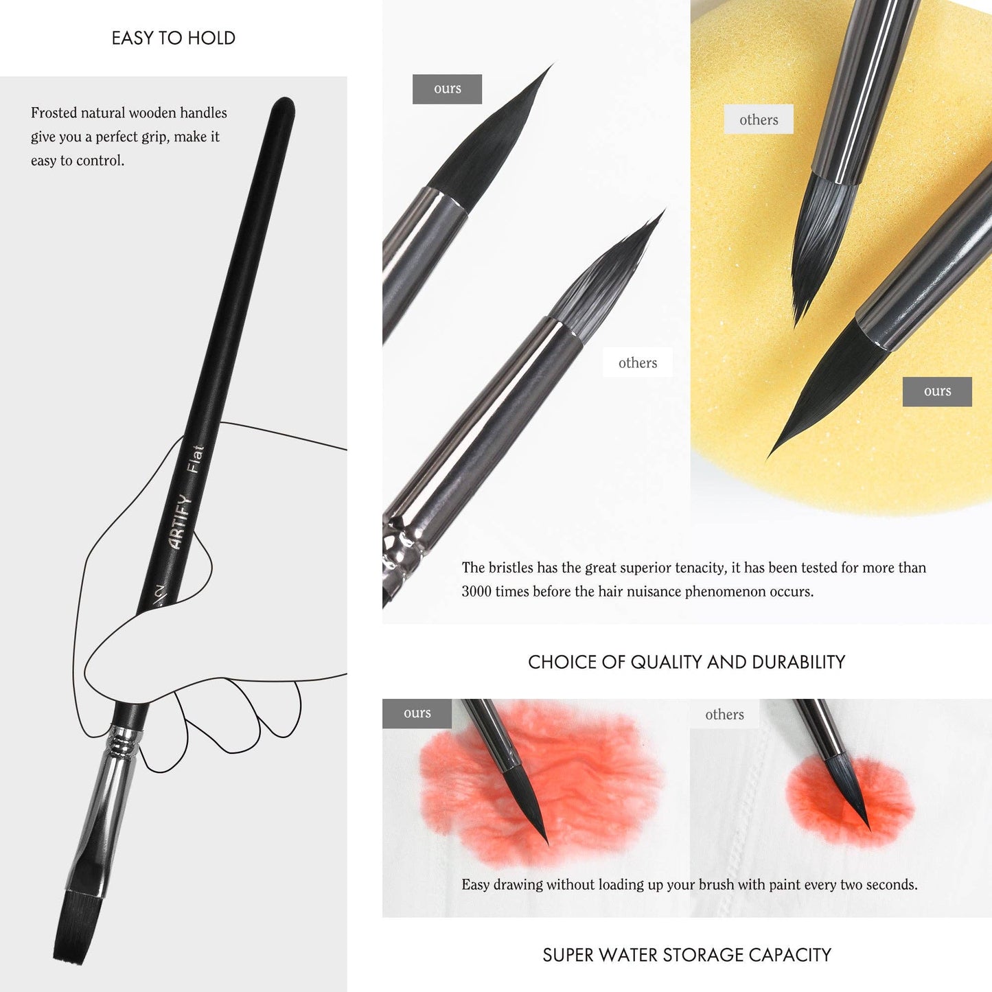 ARTIFY 12 PCS Premium Nylon Hair  Watercolor Brush Set